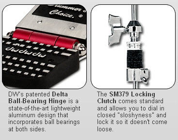 DW Drums Flat Base Hi Hat Stand DWCP6500 - Image 3