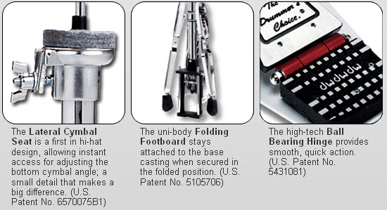 DW Drums Hi Hat Stand DWCP9500TB 2-Leg - Image 4