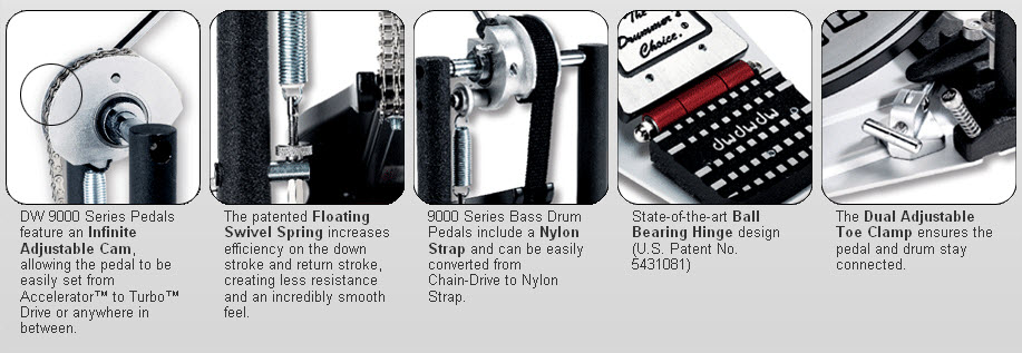 DW Drums 9000 Series Double Bass Drum Pedal DWCP9002 - Image 2