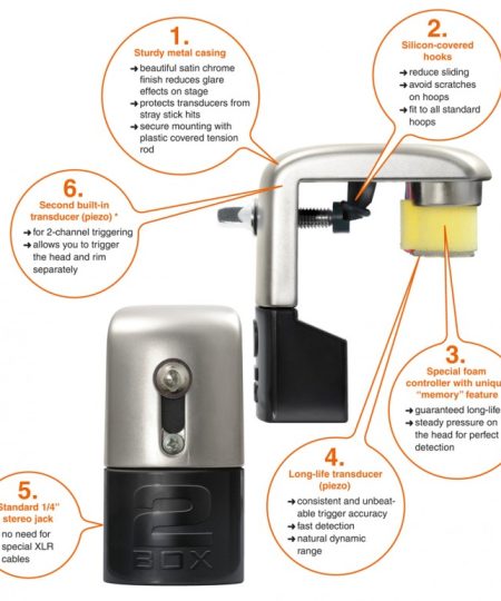 Alternative view of 2box TrigIt Snare/Tom Trigger