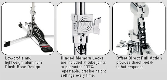 DW Drums Flat Base Hi Hat Stand DWCP6500 - Image 2